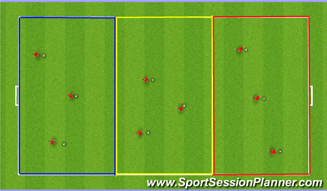 Football/Soccer Session Plan Drill (Colour): Pre Warm Up