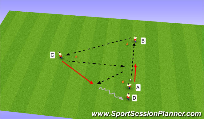 Football/Soccer Session Plan Drill (Colour): Screen 1