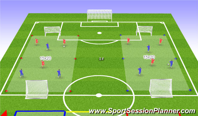 Football/Soccer Session Plan Drill (Colour): SSG's