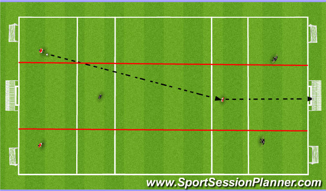 Football/Soccer Session Plan Drill (Colour): Game Related- (20 mins)