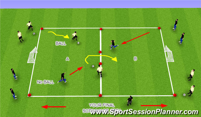 Football/Soccer Session Plan Drill (Colour): Dribbling with PURPOSE: 1V1'S