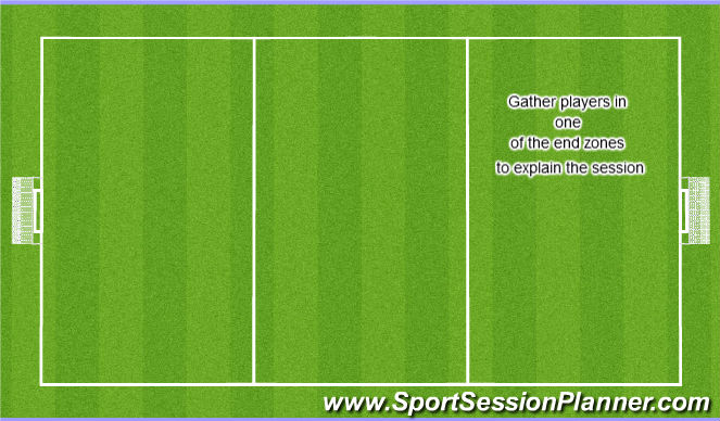 Football/Soccer Session Plan Drill (Colour): Field Layout