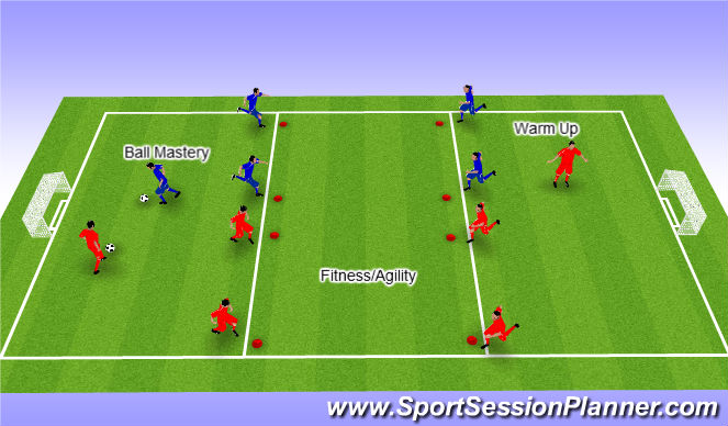 Football/Soccer Session Plan Drill (Colour): Activities 9+