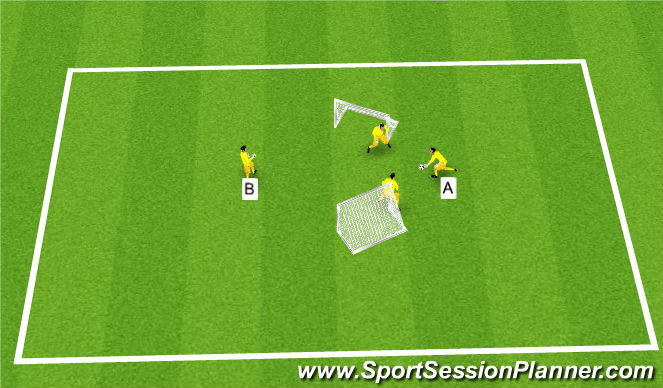 Football/Soccer Session Plan Drill (Colour): Reaction Saves