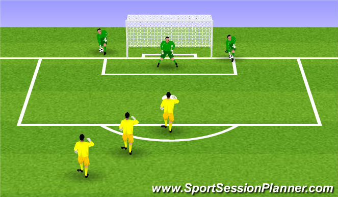 Football/Soccer Session Plan Drill (Colour): Game