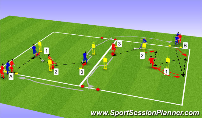 Football/Soccer Session Plan Drill (Colour): Warm Up