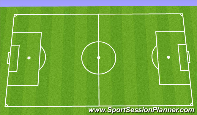 Football/Soccer Session Plan Drill (Colour): Session Review