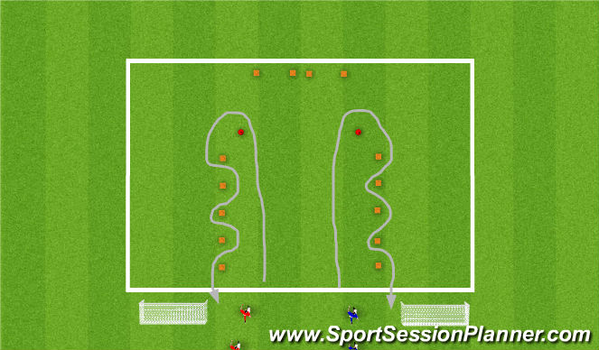 Football/Soccer Session Plan Drill (Colour): dribble slalom