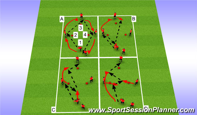 Fútbol Ejercicio del Plan de Sesiones (Color): Warm up