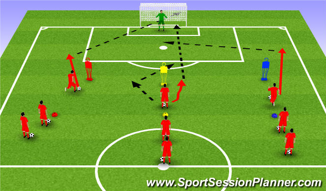 Football/Soccer Session Plan Drill (Colour): Shooting Practice