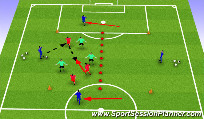 Football/Soccer Session Plan Drill (Colour): SSG