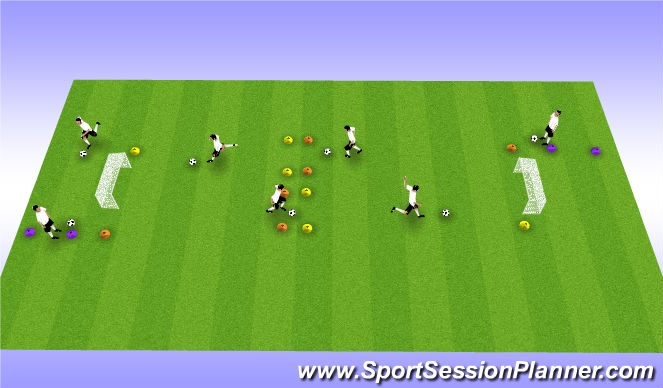 Football/Soccer Session Plan Drill (Colour): Shooting