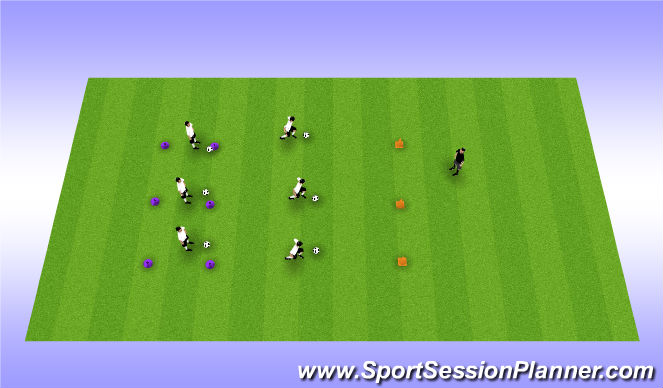 Football/Soccer Session Plan Drill (Colour): Around the Cone