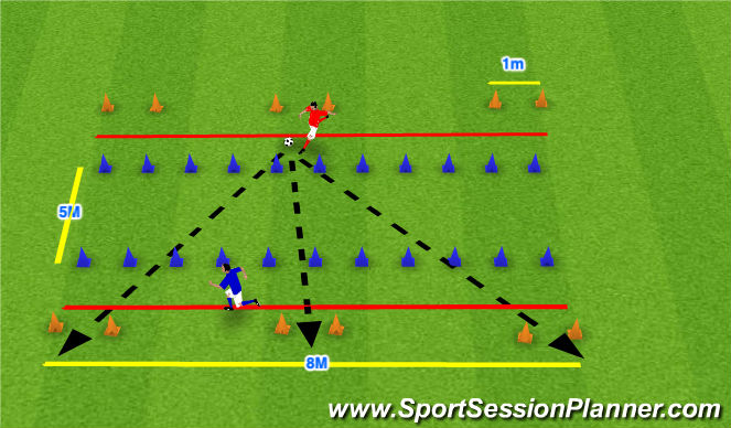 Football/Soccer Session Plan Drill (Colour): Space invaders