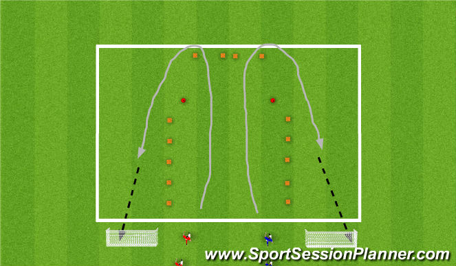 Football/Soccer Session Plan Drill (Colour): speed dribble