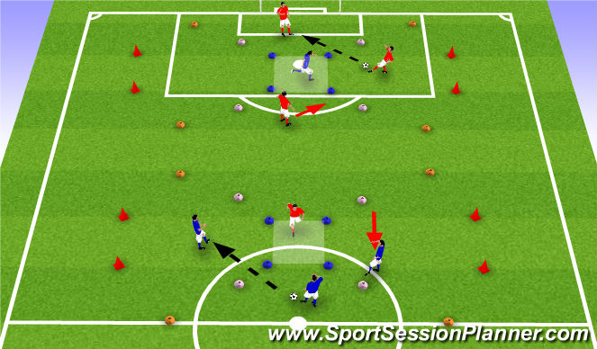 Football/Soccer Session Plan Drill (Colour): Activity 2: 3v1 PASSING and RECEIVING