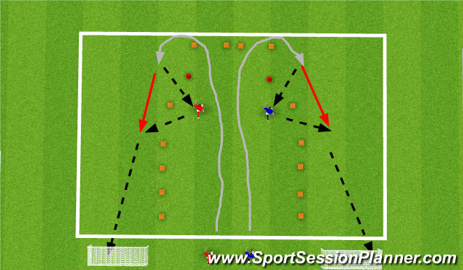 Football/Soccer Session Plan Drill (Colour): dribble-1-2-shoot