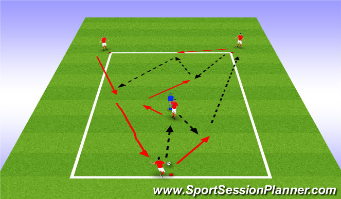 Football/Soccer Session Plan Drill (Colour): Y Combination
