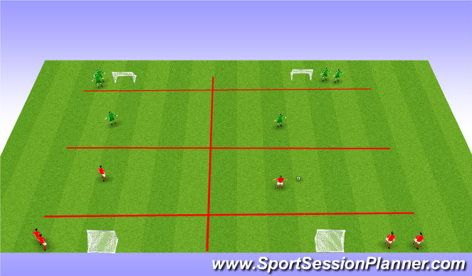 Football/Soccer Session Plan Drill (Colour): Covid Flying Changes