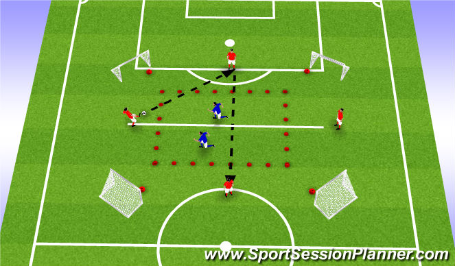Football/Soccer Session Plan Drill (Colour): 4v2 + 4goals