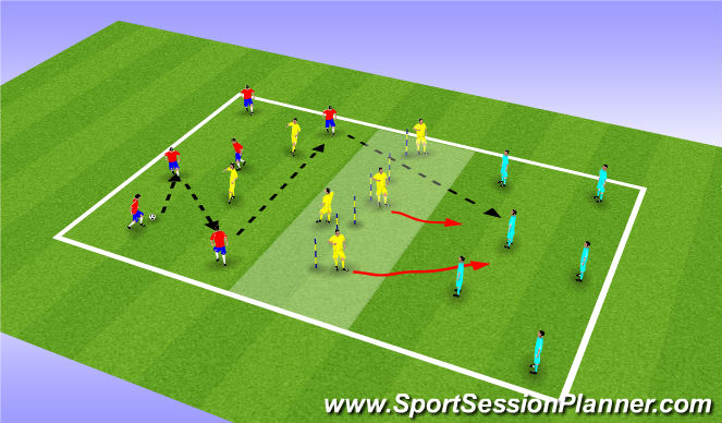 Football/Soccer Session Plan Drill (Colour): Pressing & Intercepting