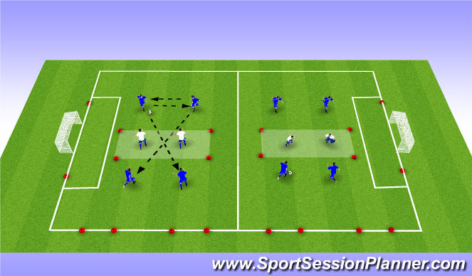 Football/Soccer Session Plan Drill (Colour): Find the Gap
