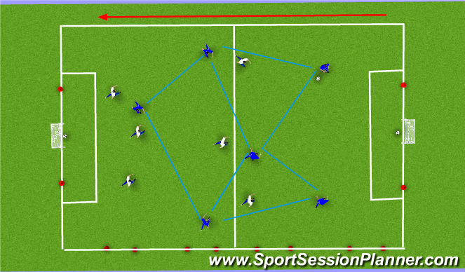 Football/Soccer Session Plan Drill (Colour): Reset