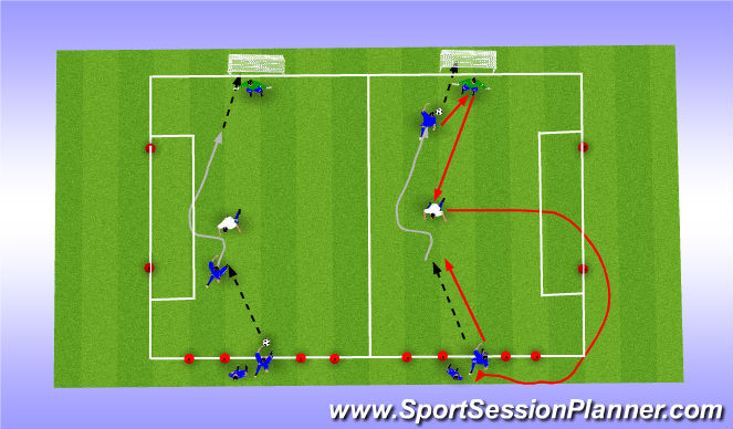 Football/Soccer Session Plan Drill (Colour): 1v1 Skill Breakdown