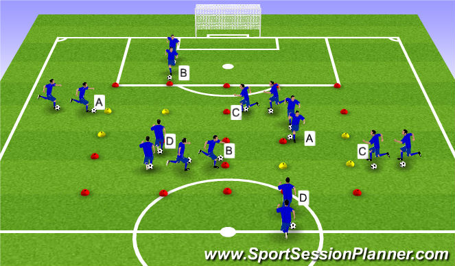 Football/Soccer Session Plan Drill (Colour): Technical / Warm Up