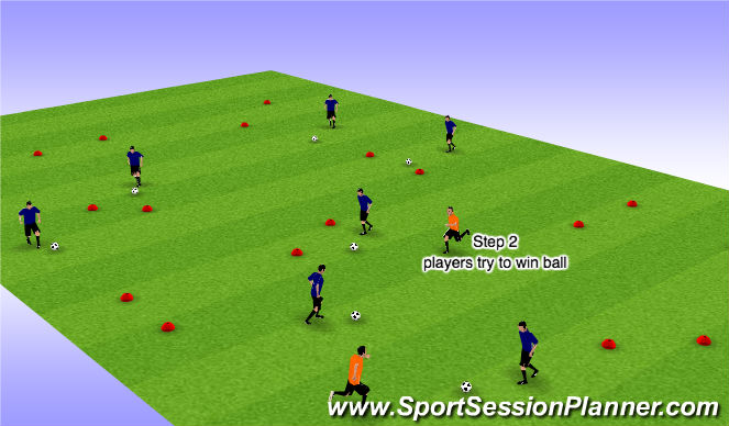 Football/Soccer Session Plan Drill (Colour): Gates