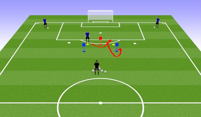 Football/Soccer Session Plan Drill (Colour): Screen 1