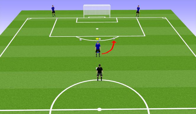 Football/Soccer Session Plan Drill (Colour): Screen 2
