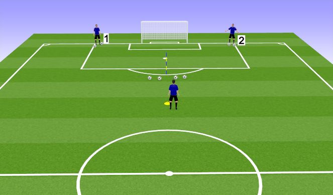 Football/Soccer Session Plan Drill (Colour): Screen 3