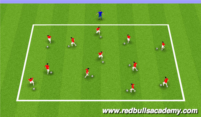 Football/Soccer Session Plan Drill (Colour): Red Light/ Green Light