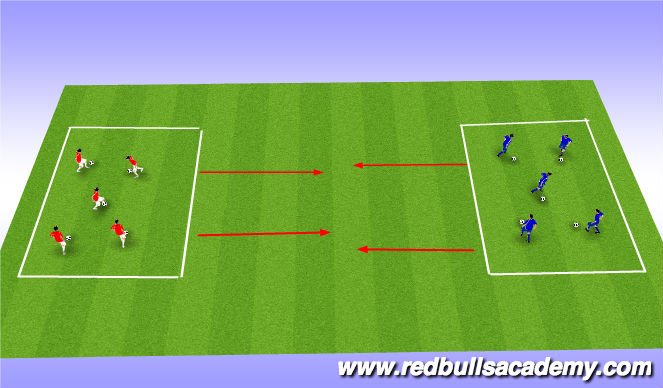 Football/Soccer Session Plan Drill (Colour): Cross The River