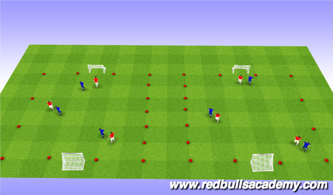 Football/Soccer Session Plan Drill (Colour): Free Play
