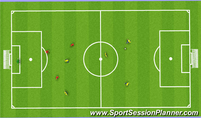 Football/Soccer Session Plan Drill (Colour): SSG 5v3 plus GK