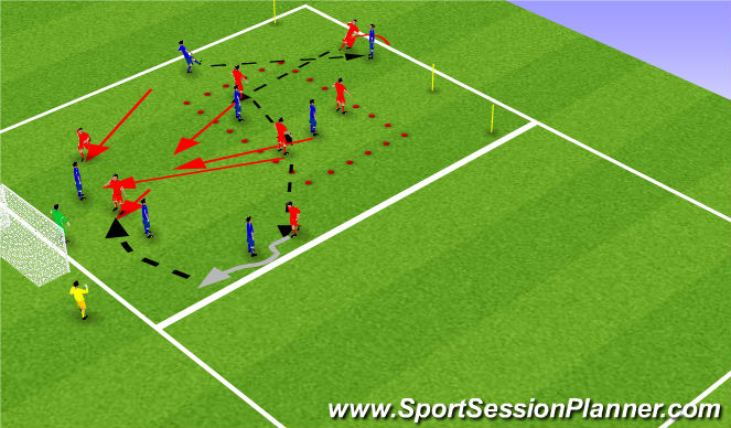 Football/Soccer Session Plan Drill (Colour): Drill