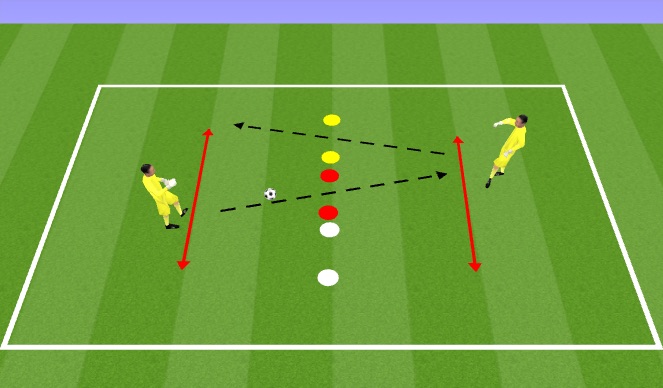 Football/Soccer Session Plan Drill (Colour): Screen 1