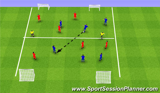 Football/Soccer Session Plan Drill (Colour): Screen 3