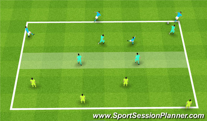 Football/Soccer Session Plan Drill (Colour): Press and cover game