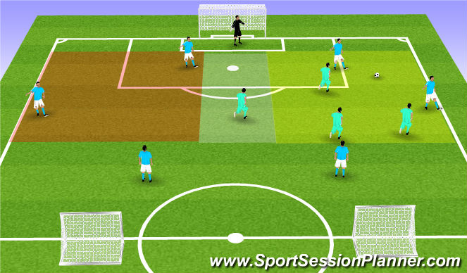 Football/Soccer Session Plan Drill (Colour): Practice