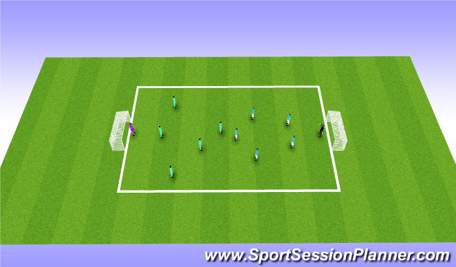 Football/Soccer Session Plan Drill (Colour): Scrimmage