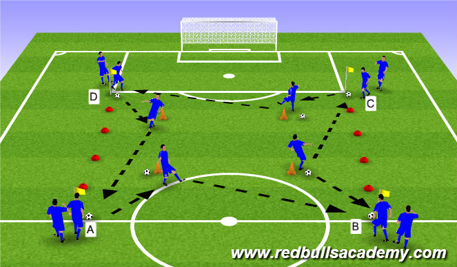 Football/Soccer Session Plan Drill (Colour): Technical Activity