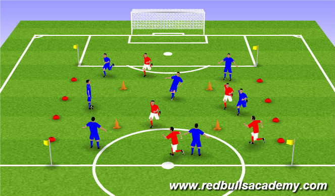 Football/Soccer Session Plan Drill (Colour): Tactical Activity