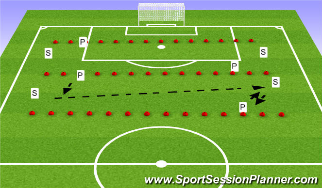 Football/Soccer Session Plan Drill (Colour): First time shooting - technical