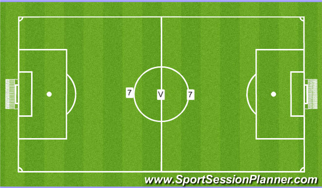 Football/Soccer Session Plan Drill (Colour): Match