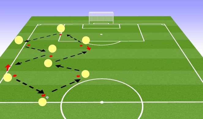 Football/Soccer Session Plan Drill (Colour): Tech -1/2 touch combinations