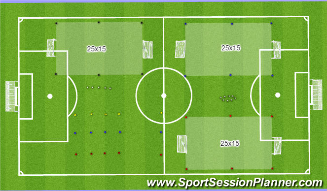 Football/Soccer Session Plan Drill (Colour): Initial Pitch Layout