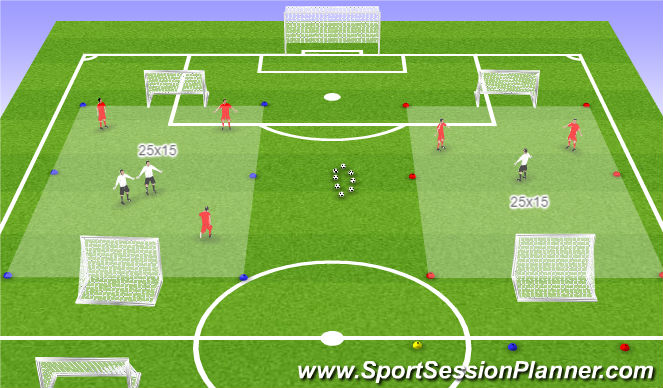 Football/Soccer Session Plan Drill (Colour): Pre Warm Up
